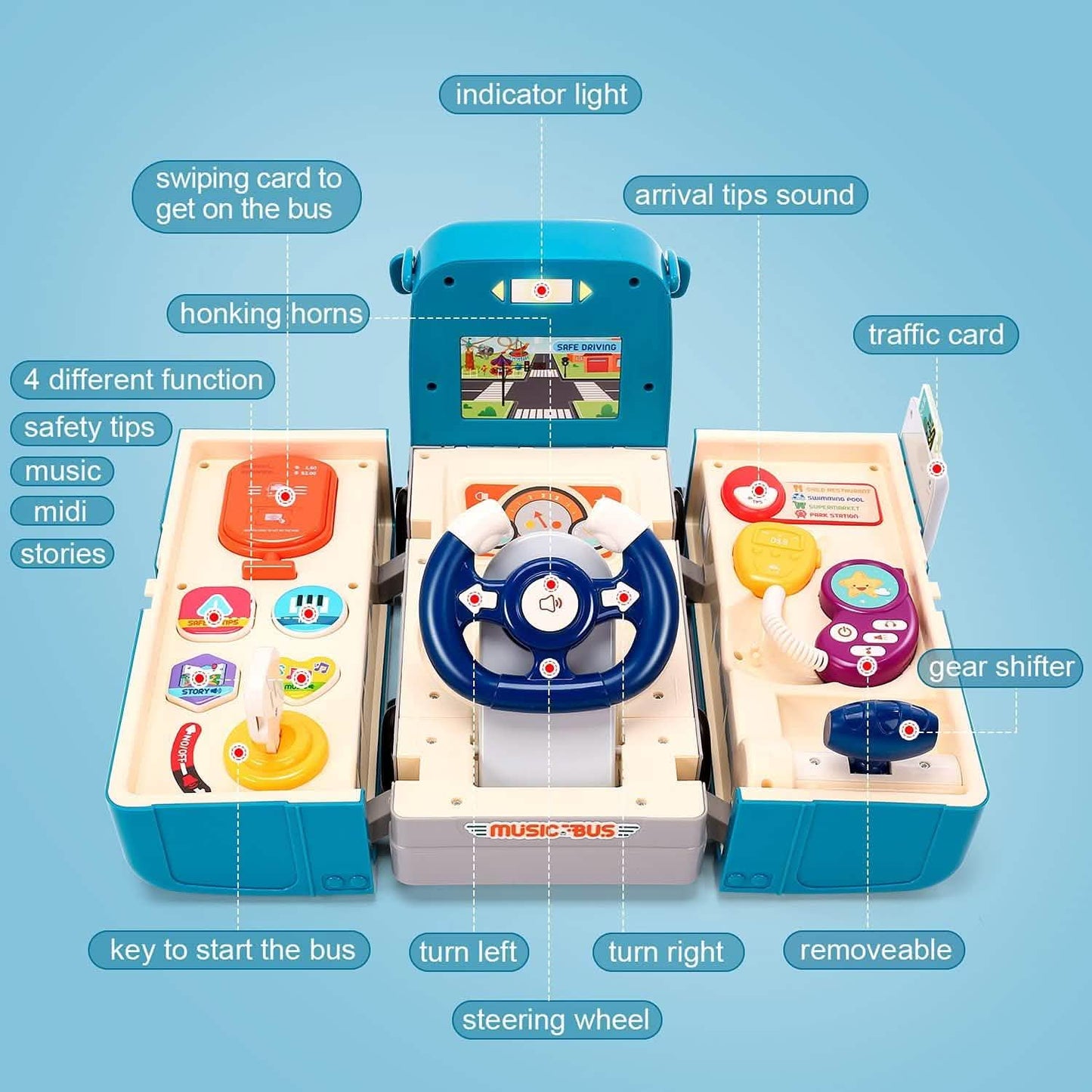 Kids Play Bus Vehicle with Sound and Light Simulation Steering Wheel Toy for Toddler